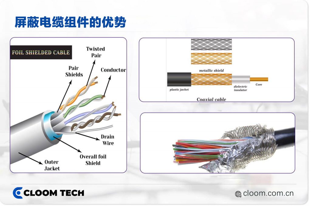 屏蔽电缆组件的优势