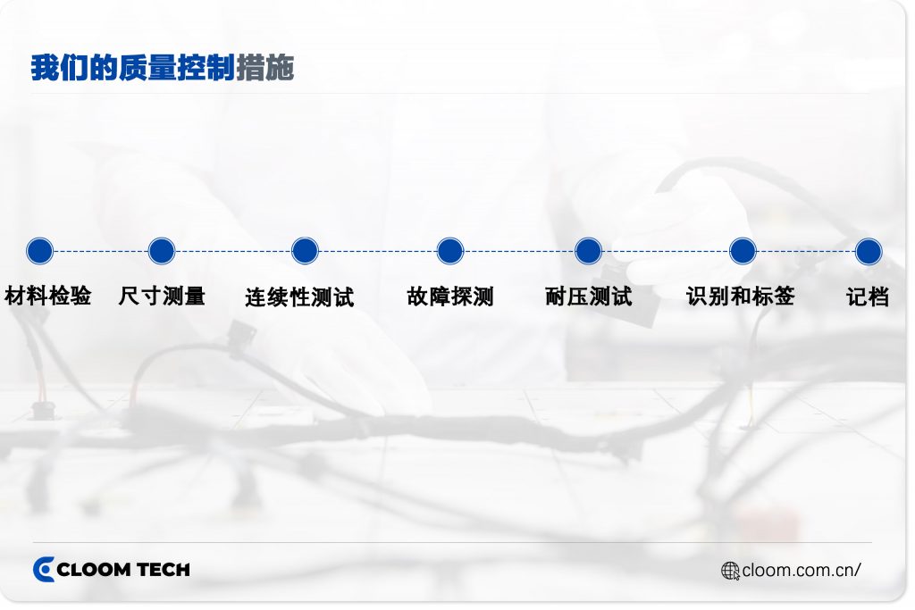 我们的质量控制措施